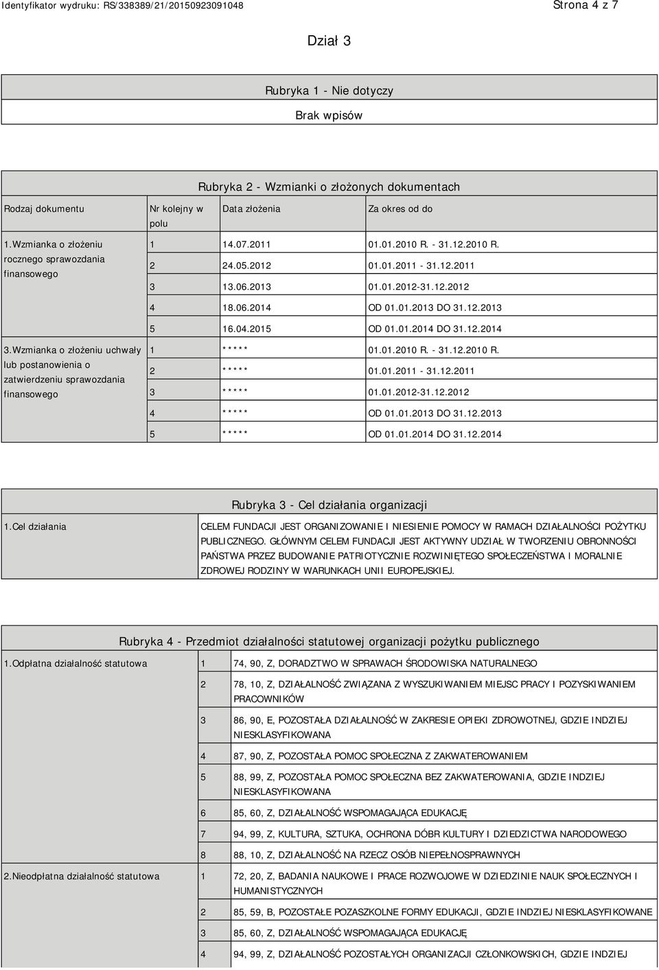 12.2013 5 16.04.2015 OD 01.01.2014 DO 31.12.2014 3.Wzmianka o złożeniu uchwały lub postanowienia o zatwierdzeniu sprawozdania finansowego 1 ***** 01.01.2010 R. - 31.12.2010 R. 2 ***** 01.01.2011-31.