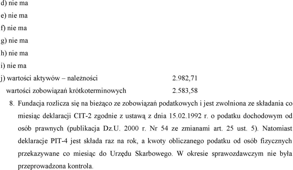 1992 r. o podatku dochodowym od osób prawnych (publikacja Dz.U. 2000 r. Nr 54 ze zmianami art. 25 ust. 5).