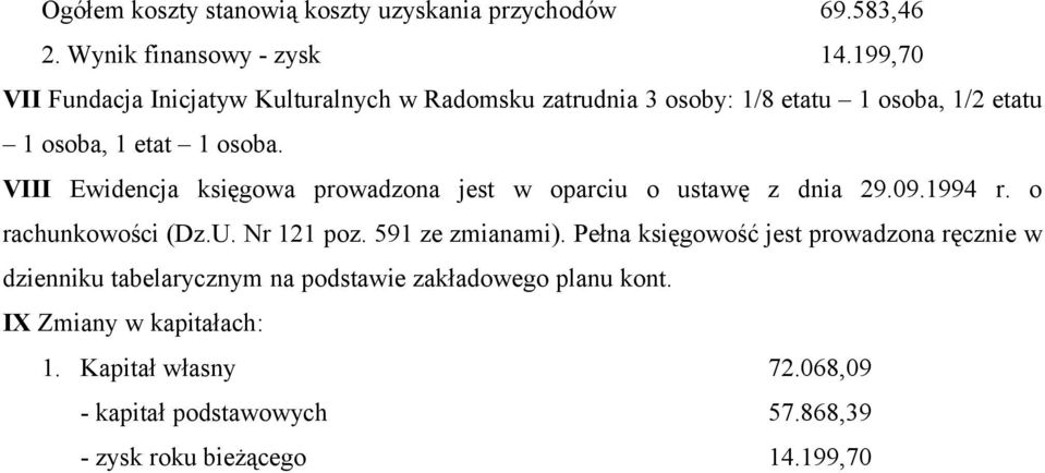 VIII Ewidencja księgowa prowadzona jest w oparciu o ustawę z dnia 29.09.1994 r. o rachunkowości (Dz.U. Nr 121 poz. 591 ze zmianami).