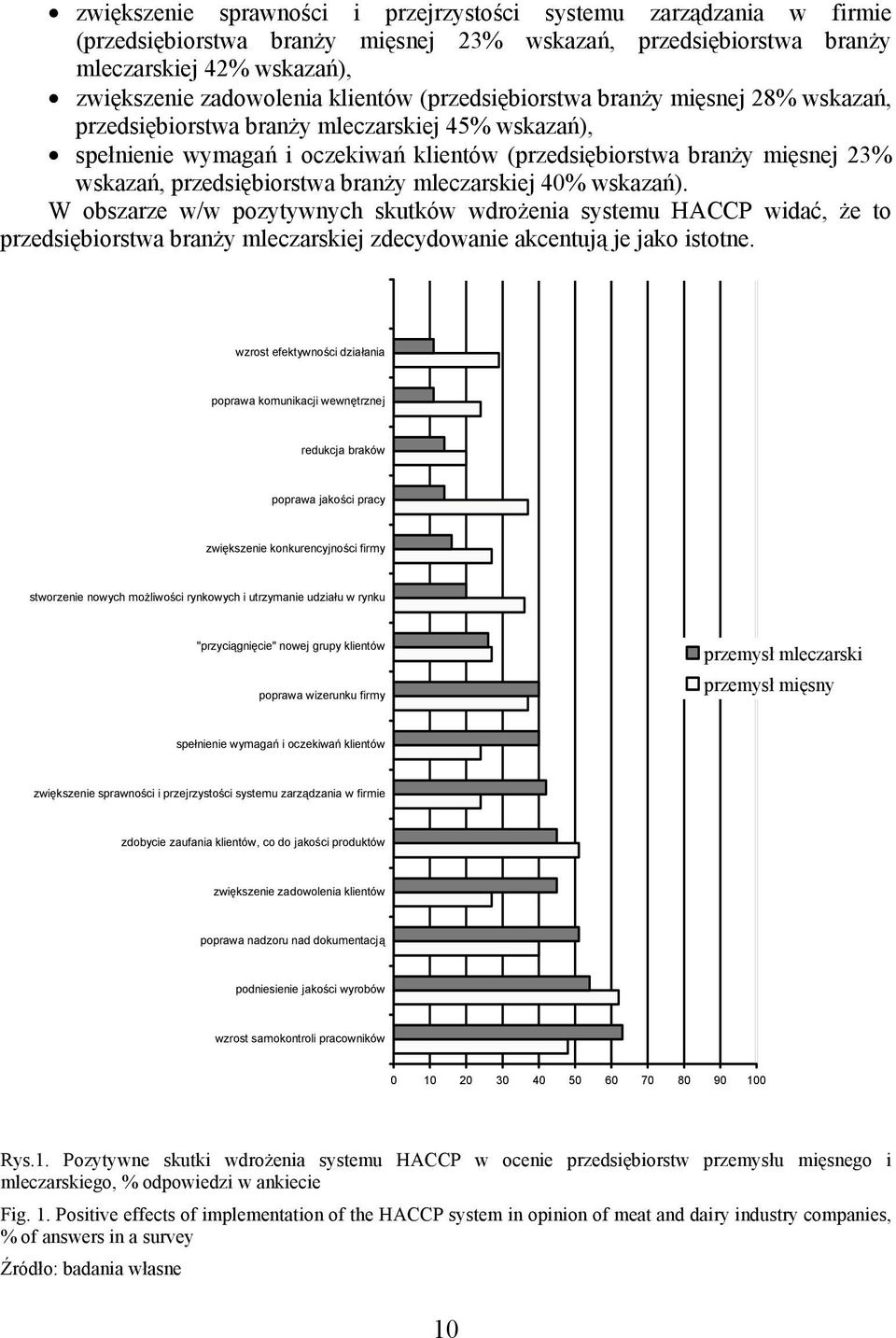 branży mleczarskiej 40% wskazań). W obszarze w/w pozytywnych skutków wdrożenia systemu HACCP widać, że to przedsiębiorstwa branży mleczarskiej zdecydowanie akcentują je jako istotne.