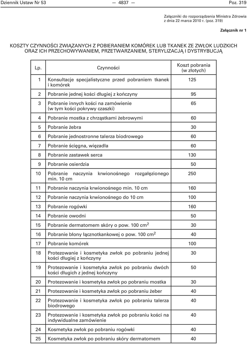 specjalistyczne przed pobraniem tkanek i komórek 125 2 Pobranie jednej kości długiej z kończyny 95 3 Pobranie innych kości na zamówienie (w tym kości pokrywy czaszki) 65 4 Pobranie mostka z