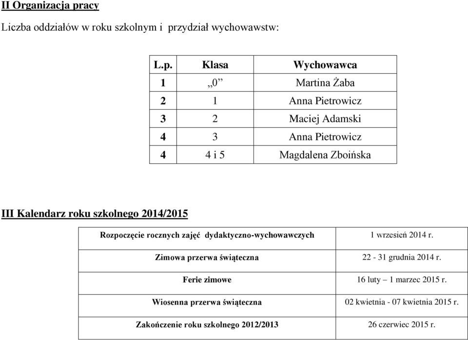 zydział wychowawstw: L.p.