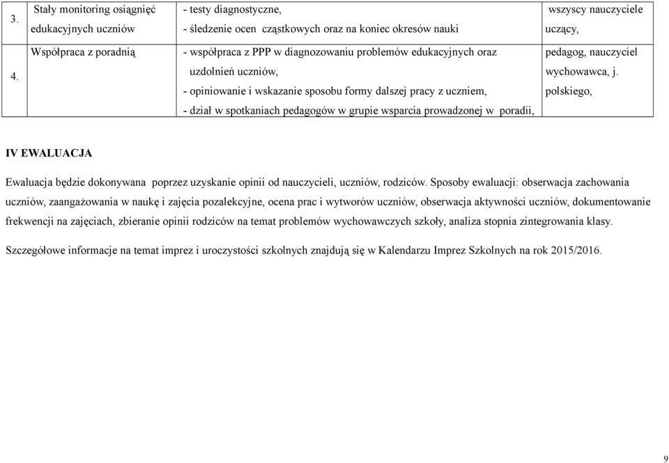 polskiego, - dział w spotkaniach pedagogów w grupie wsparcia prowadzonej w poradii, IV EWALUACJA Ewaluacja będzie dokonywana poprzez uzyskanie opinii od nauczycieli, uczniów, rodziców.