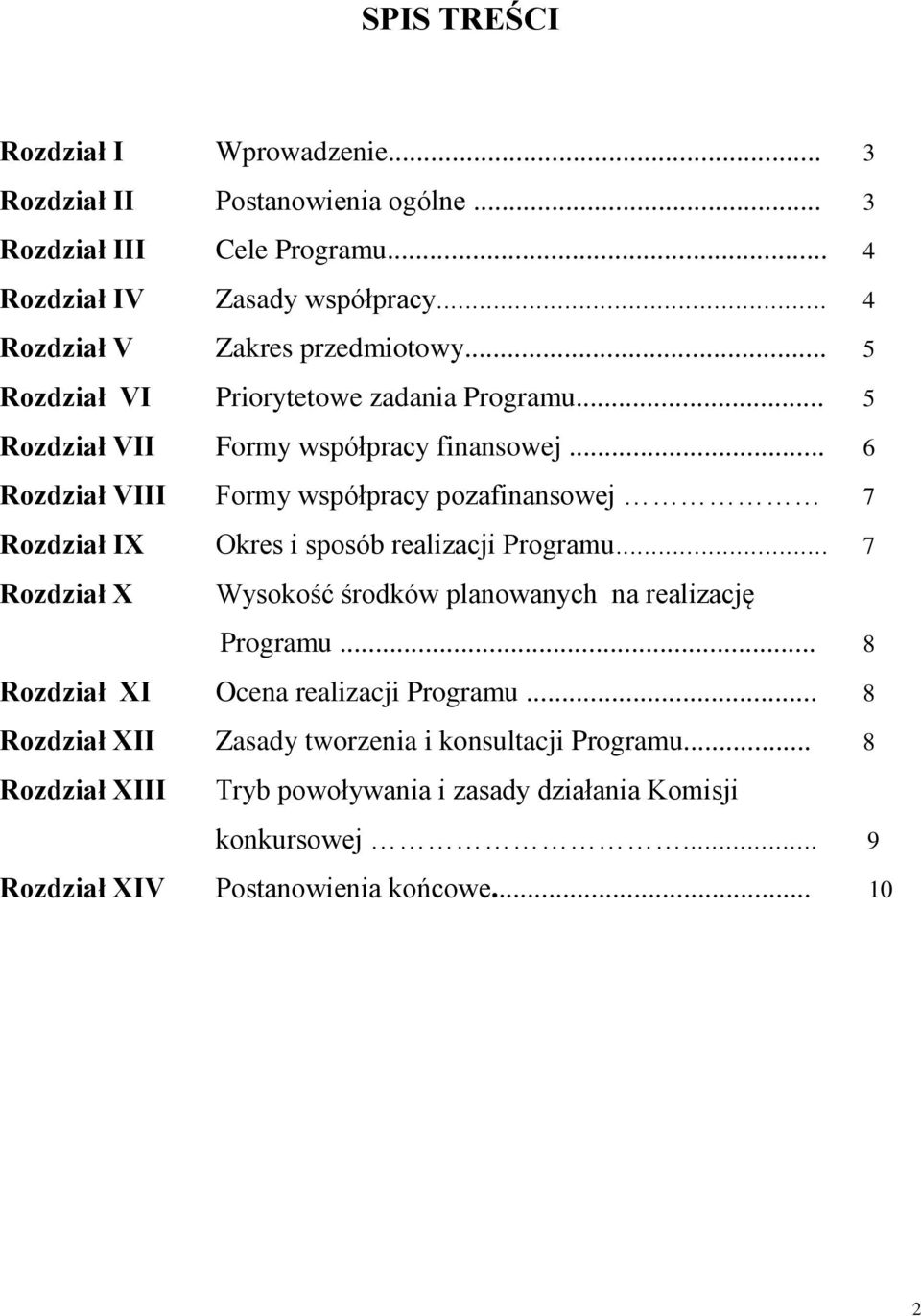 .. 6 Rozdział VIII Formy współpracy pozafinansowej 7 Rozdział IX Okres i sposób realizacji Programu... 7 Rozdział X Wysokość środków planowanych na realizację Programu.