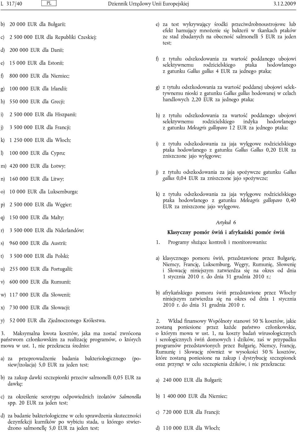 dla Grecji; i) 2 500 000 EUR dla Hiszpanii; j) 3 500 000 EUR dla Francji; k) 1 250 000 EUR dla Włoch; l) 100 000 EUR dla Cypru; m) 420 000 EUR dla Łotwy; n) 160 000 EUR dla Litwy; o) 10 000 EUR dla