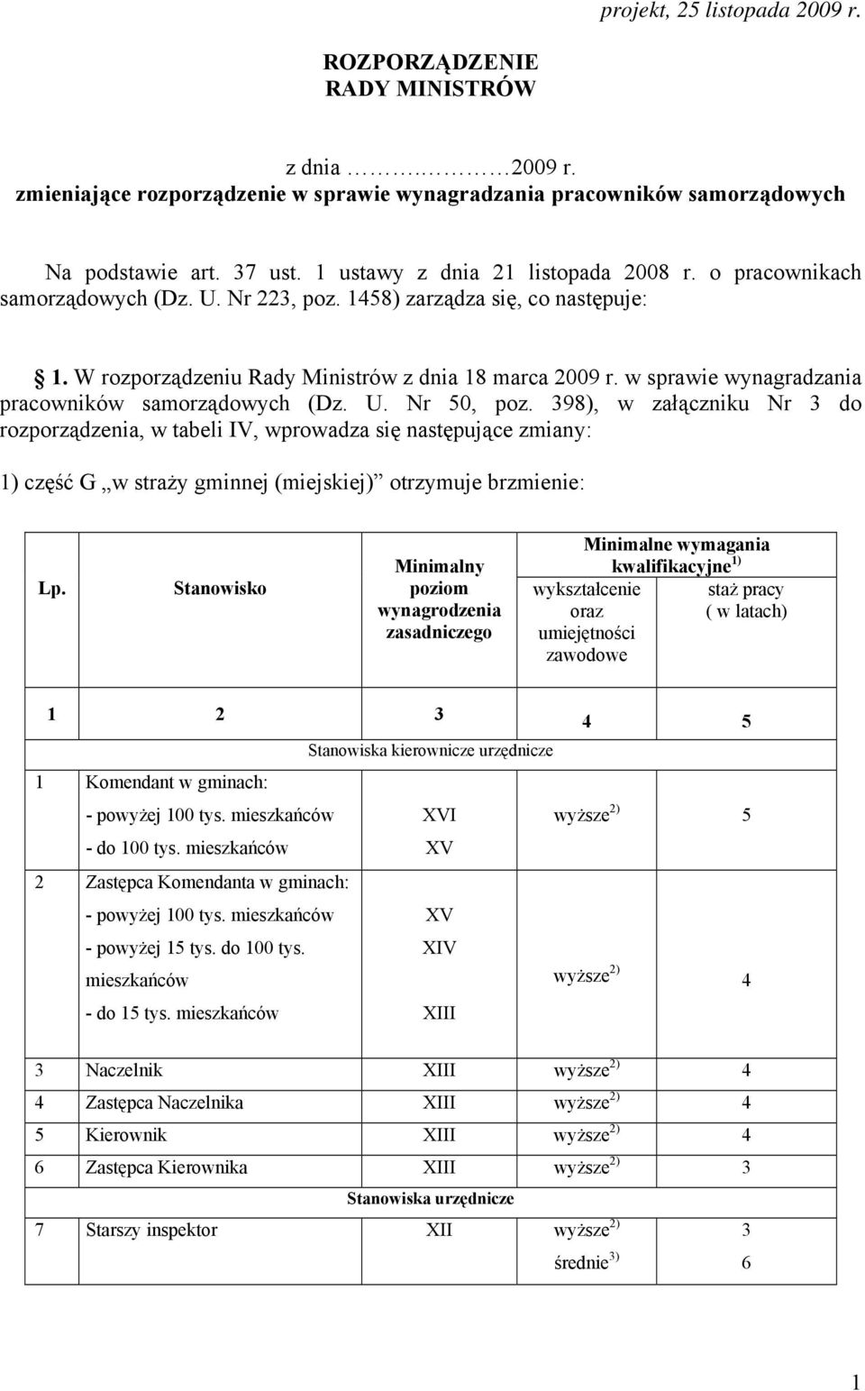 w sprawie wynagradzania pracowników samorządowych (Dz. U. Nr 50, poz.