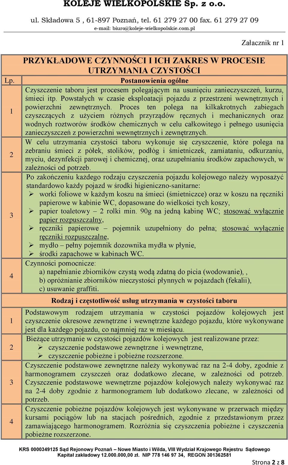 Powstałych w czasie eksploatacji pojazdu z przestrzeni wewnętrznych i powierzchni zewnętrznych.