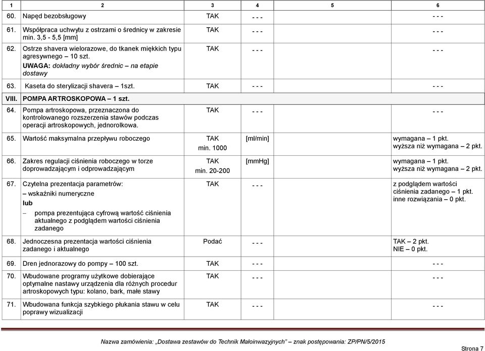 Pompa artroskopowa, przeznaczona do kontrolowanego rozszerzenia stawów podczas operacji artroskopowych, jednorolkowa. 65. Wartość maksymalna przepływu roboczego TAK min. 1000 [ml/min] wymagana 1 pkt.