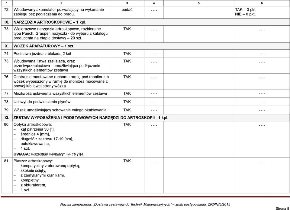 Wbudowana listwa zasilająca, oraz przeciwprzepięciowa - umożliwiająca podłączenie wszystkich elementów zestawu 76.