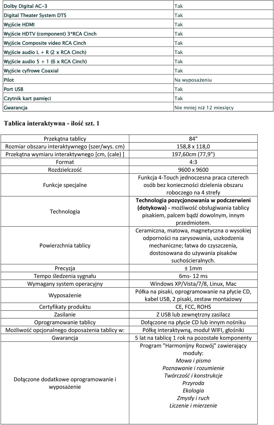 cm) 158,8 x 118,0 Przekątna wymiaru interaktywnego [cm, (cale) ] 197,60cm (77,9") Format 4:3 Rozdzielczość 9600 x 9600 Funkcja 4 Touch jednoczesna praca czterech Funkcje specjalne osób bez