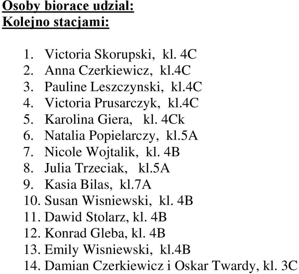 5a 7. Nicole Wojtalik, kl. 4B 8. Julia Trzeciak, kl.5a 9. Kasia Bilas, kl.7a 10. Susan Wisniewski, kl. 4B 11.