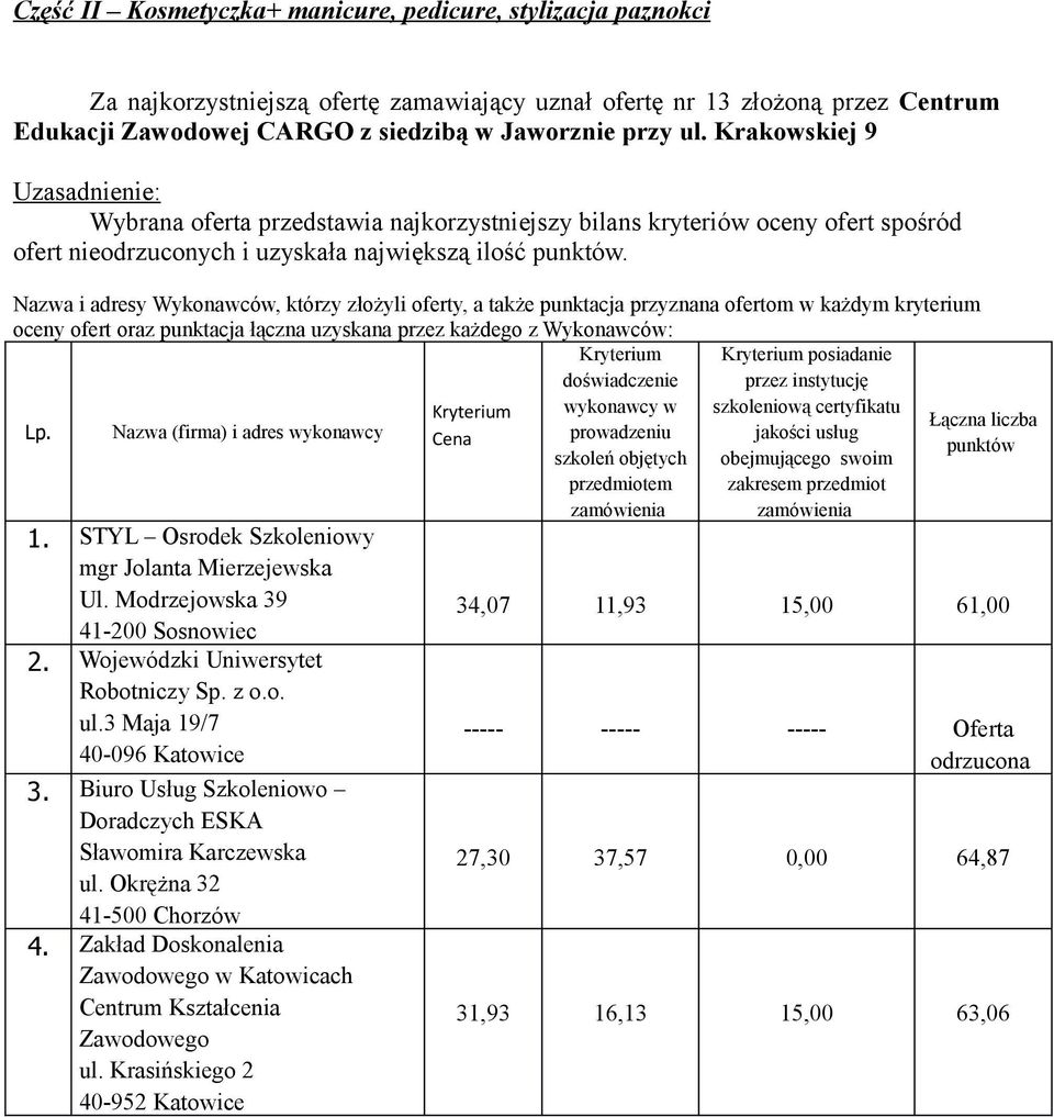 Modrzejowska 39 41-200 Sosnowiec 2. Wojewódzki Uniwersytet Robotniczy Sp. z o.o. ul.3 Maja 19/7 40-096 Katowice 3.