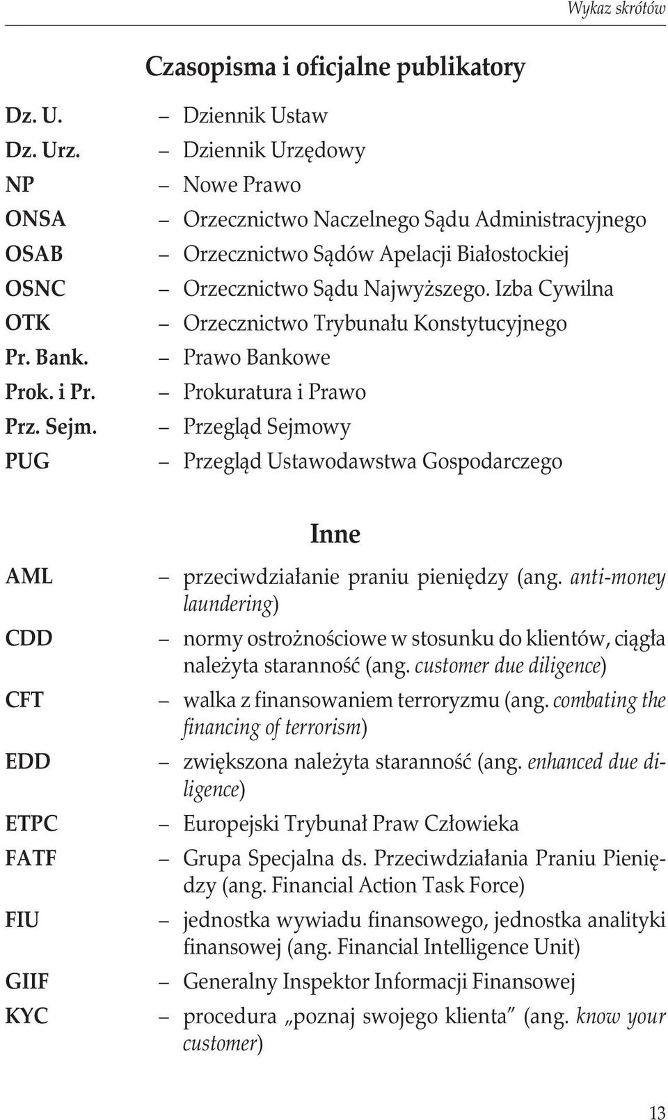 Izba Cywilna Orzecznictwo Trybunału Konstytucyjnego Prawo Bankowe Prokuratura i Prawo Przegląd Sejmowy Przegląd Ustawodawstwa Gospodarczego Inne AML CDD CFT EDD ETPC FATF FIU GIIF KYC