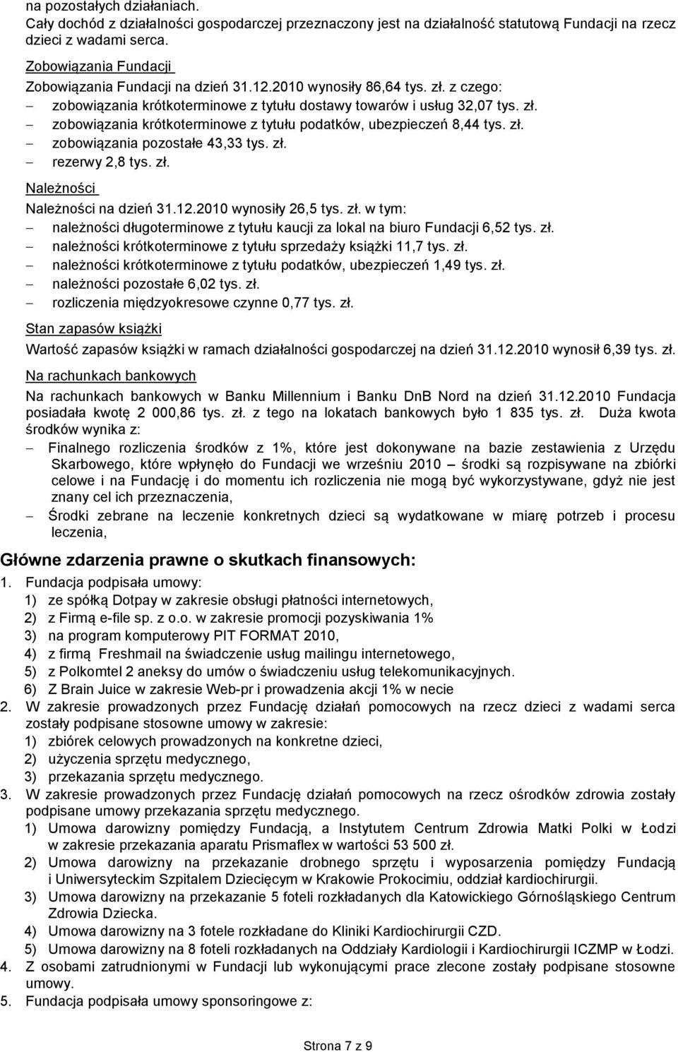 zł. zobowiązania pozostałe 43,33 tys. zł. rezerwy 2,8 tys. zł. Należności Należności na dzień 31.12.2010 wynosiły 26,5 tys. zł. w tym: należności długoterminowe z tytułu kaucji za lokal na biuro Fundacji 6,52 tys.