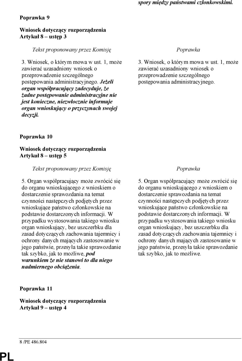 JeŜeli organ współpracujący zadecyduje, Ŝe Ŝadne postępowanie administracyjne nie jest konieczne, niezwłocznie informuje organ wnioskujący o przyczynach swojej decyzji. Poprawka 3.