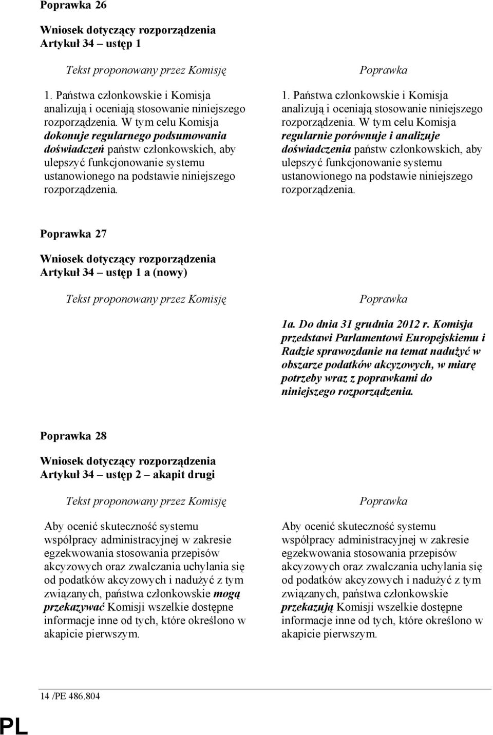 Państwa członkowskie i Komisja analizują i oceniają stosowanie niniejszego rozporządzenia.