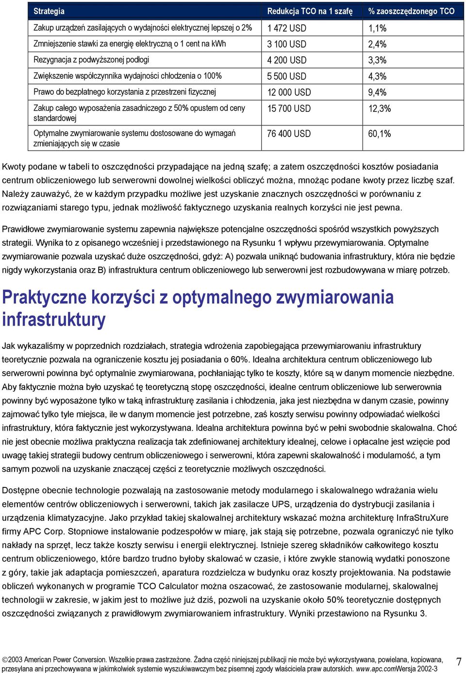 9,4% Zakup całego wyposażenia zasadniczego z 50% opustem od ceny standardowej Optymalne zwymiarowanie systemu dostosowane do wymagań zmieniających się w czasie 15 700 USD 12,3% 76 400 USD 60,1% Kwoty