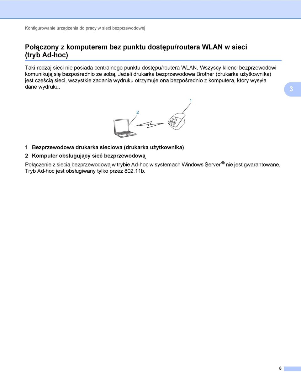 Jeżeli drukarka bezprzewodowa rother (drukarka użytkownika) jest częścią sieci, wszystkie zadania wydruku otrzymuje ona bezpośrednio z komputera, który wysyła dane wydruku.