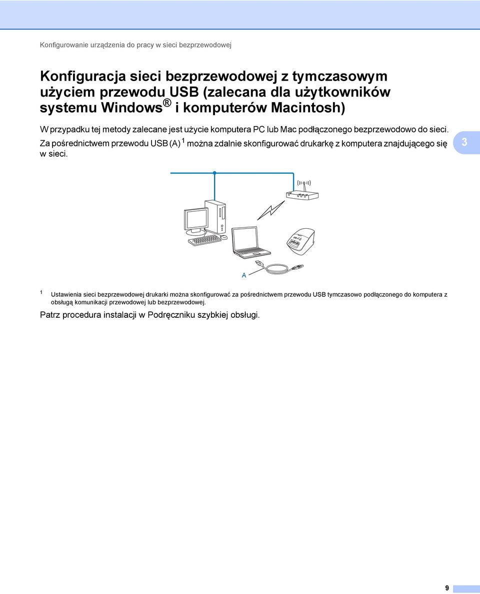 Za pośrednictwem przewodu US (A) 1 można zdalnie skonfigurować drukarkę z komputera znajdującego się w sieci.