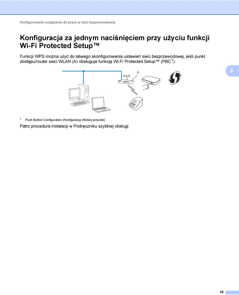 bezprzewodowej, jeśli punkt dostępu/router sieci WLAN (A) obsługuje funkcję Wi-Fi Protected Setup (P 1 ).