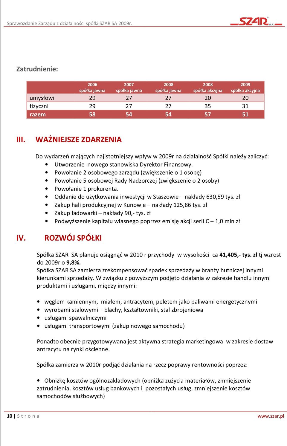 Powołanie 2 osobowego zarządu (zwiększenie o 1 osobę) Powołanie 5 osobowej Rady Nadzorczej (zwiększenie o 2 osoby) Powołanie 1 prokurenta.