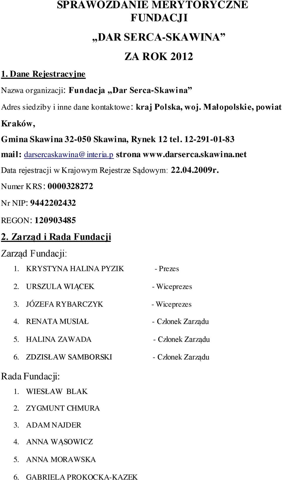 04.2009r. Numer KRS: 0000328272 Nr NIP: 9442202432 REGON: 120903485 2. Zarząd i Rada Fundacji Zarząd Fundacji: 1. KRYSTYNA HALINA PYZIK - Prezes 2. URSZULA WIĄCEK - Wiceprezes 3.