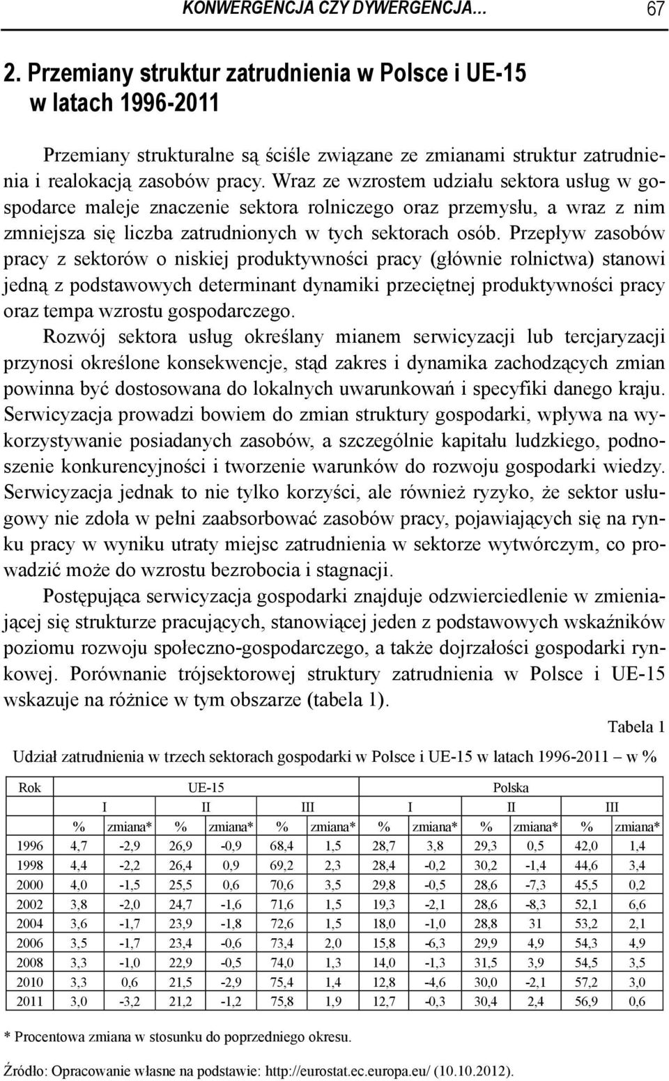 Wraz ze wzrostem udziału sektora usług w gospodarce maleje znaczenie sektora rolniczego oraz przemysłu, a wraz z nim zmniejsza się liczba zatrudnionych w tych sektorach osób.