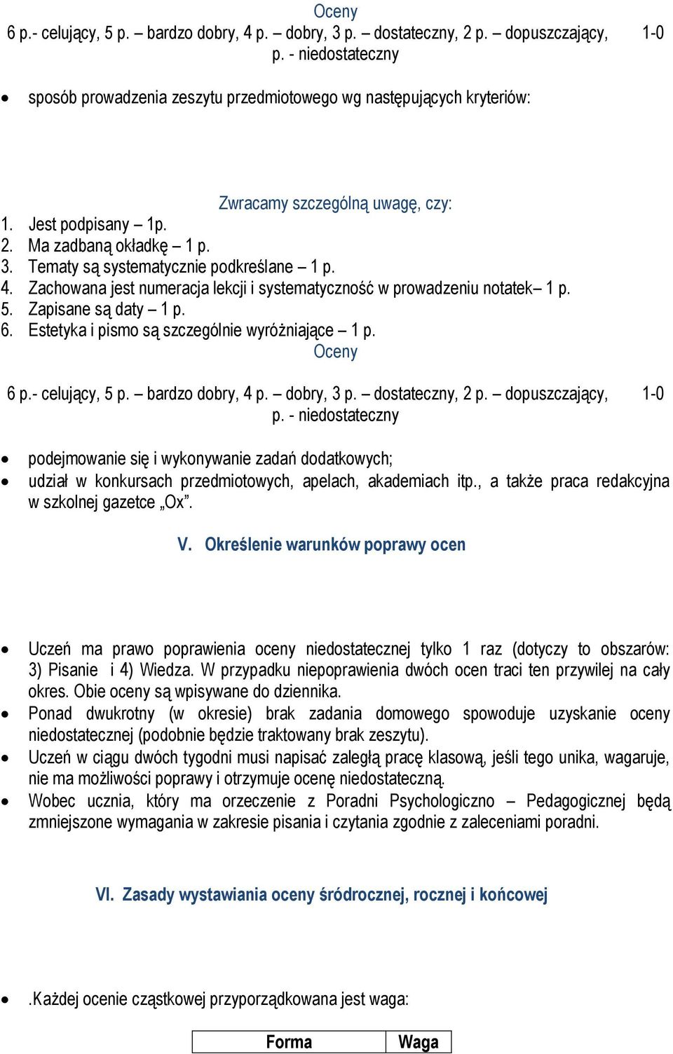 Tematy są systematycznie podkreślane 1 p. 4. Zachowana jest numeracja lekcji i systematyczność w prowadzeniu notatek 1 p. 5. Zapisane są daty 1 p. 6. Estetyka i pismo są szczególnie wyróżniające 1 p.