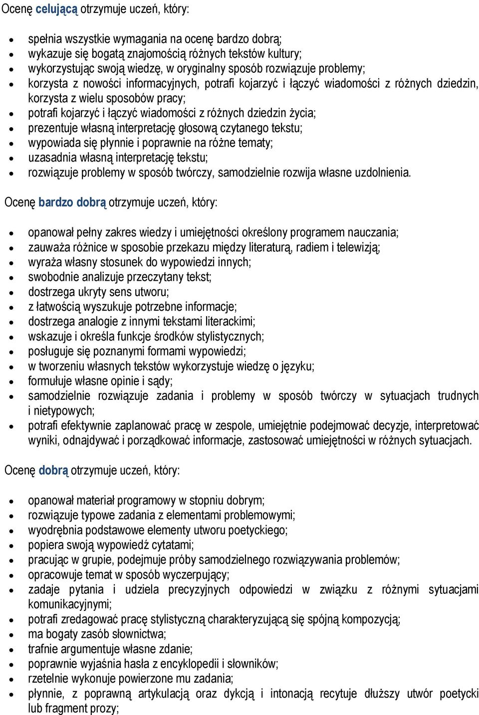 dziedzin życia; prezentuje własną interpretację głosową czytanego tekstu; wypowiada się płynnie i poprawnie na różne tematy; uzasadnia własną interpretację tekstu; rozwiązuje problemy w sposób