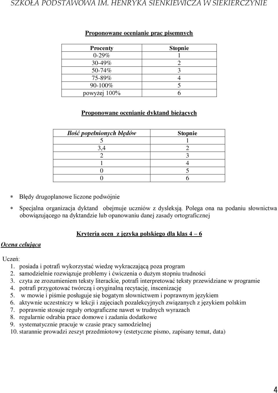 Polega ona na podaniu słownictwa obowiązującego na dyktandzie lub opanowaniu danej zasady ortograficznej Ocena celująca Kryteria ocen z języka polskiego dla klas 4 6 1.