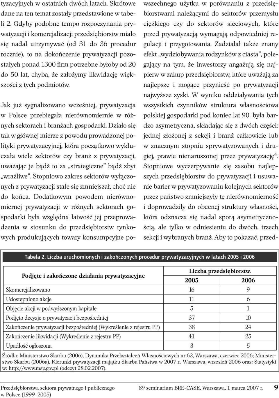 potrzebne byłoby od 20 do 50 lat, chyba, że założymy likwidację większości z tych podmiotów.