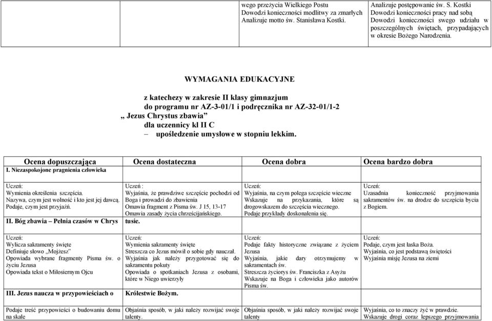 WYMAGANIA EDUKACYJNE z katechezy w zakresie II klasy gimnazjum do programu nr AZ-3-01/1 i podręcznika nr AZ-32-01/1-2 Jezus Chrystus zbawia dla uczennicy kl II C upośledzenie umysłowe w stopniu