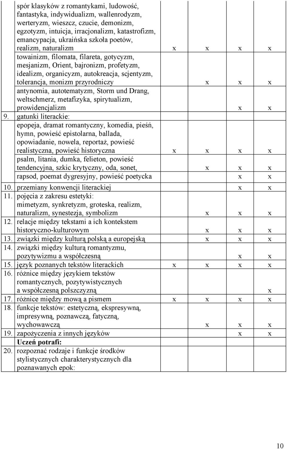 autotematyzm, Storm und Drang, weltschmerz, metafizyka, spirytualizm, prowidencjalizm 9.