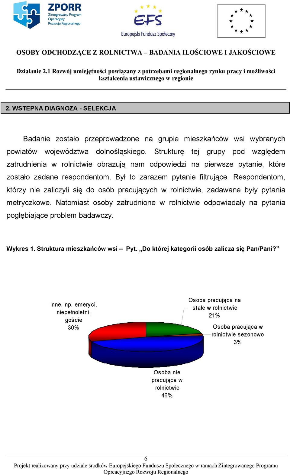 Respondentom, którzy nie zaliczyli się do osób pracujących w rolnictwie, zadawane były pytania metryczkowe.