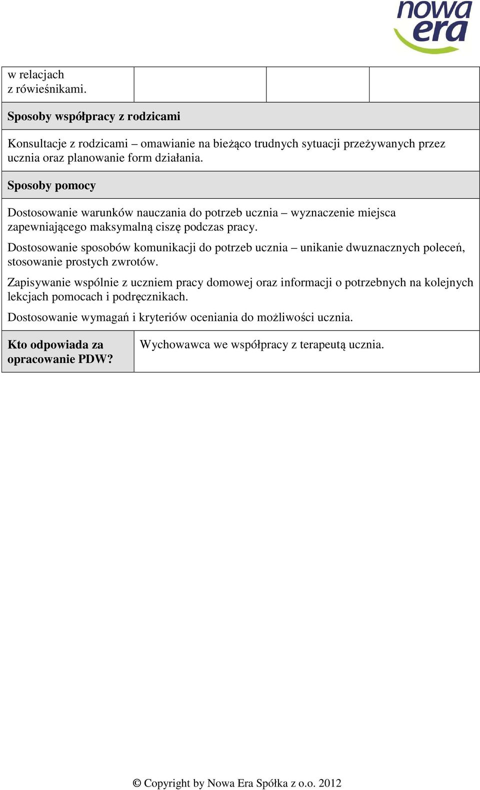 Sposoby pomocy Dostosowanie warunków nauczania do potrzeb ucznia wyznaczenie miejsca zapewniającego maksymalną ciszę podczas pracy.