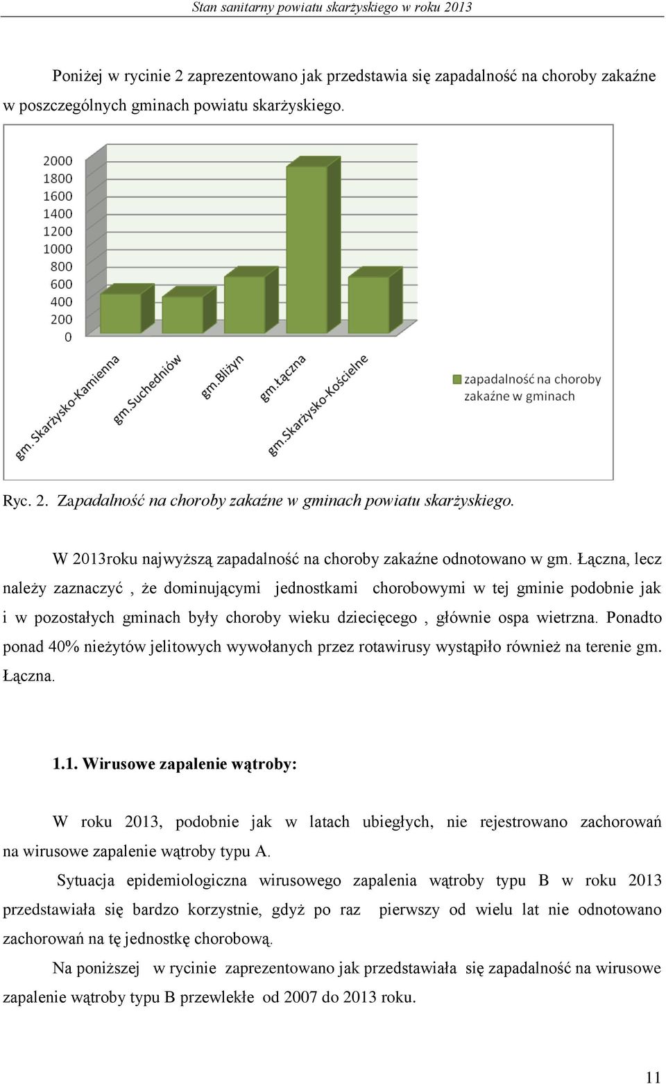 Łączna, lecz należy zaznaczyć, że dominującymi jednostkami chorobowymi w tej gminie podobnie jak i w pozostałych gminach były choroby wieku dziecięcego, głównie ospa wietrzna.