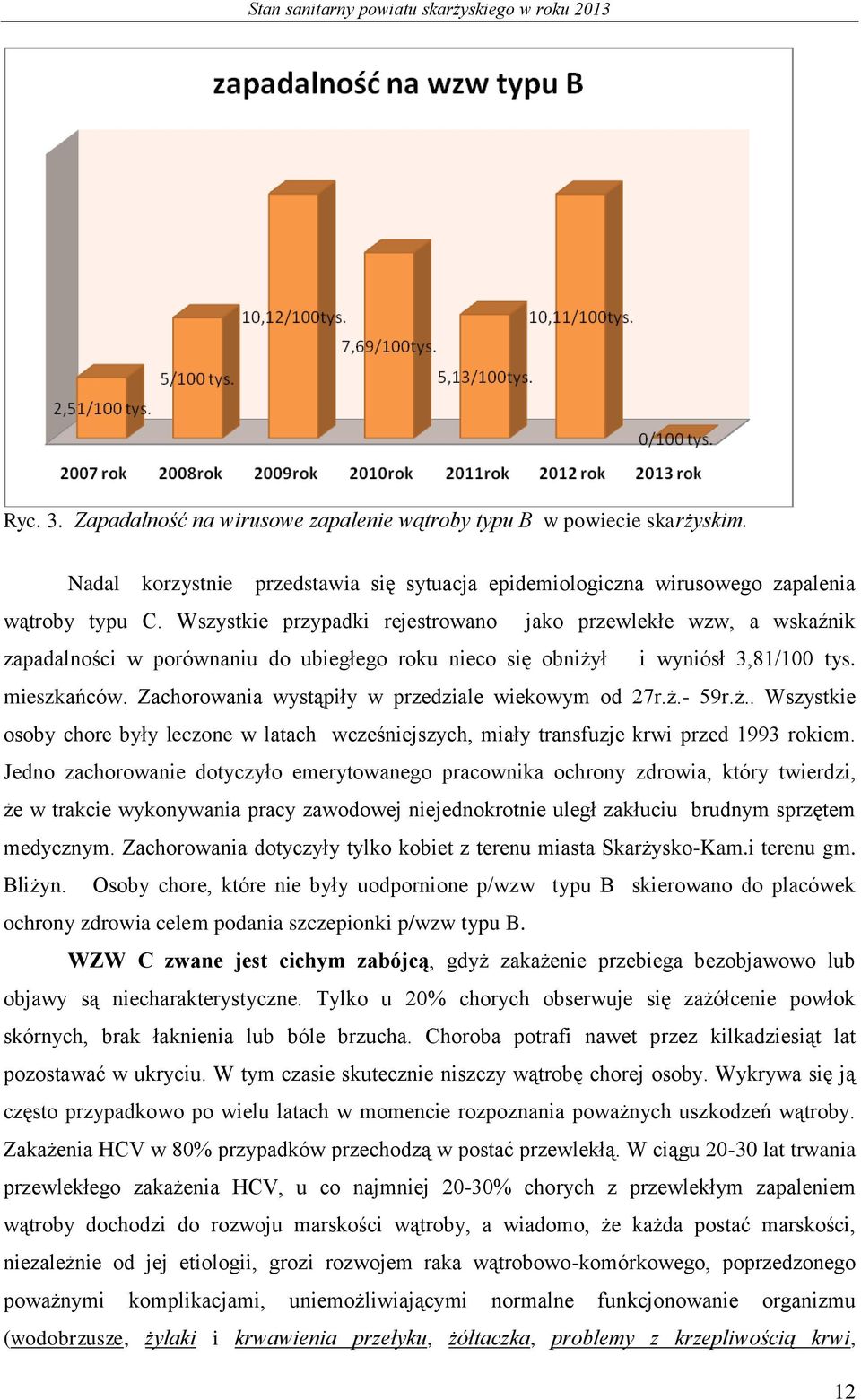 Zachorowania wystąpiły w przedziale wiekowym od 27r.ż.- 59r.ż.. Wszystkie osoby chore były leczone w latach wcześniejszych, miały transfuzje krwi przed 1993 rokiem.