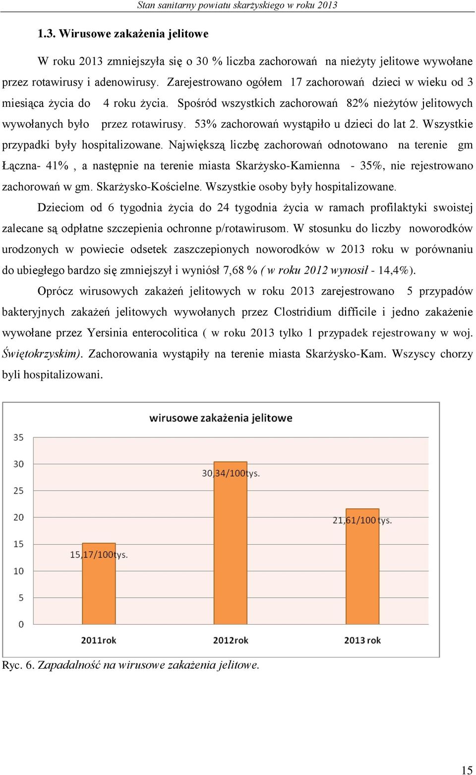 53% zachorowań wystąpiło u dzieci do lat 2. Wszystkie przypadki były hospitalizowane.