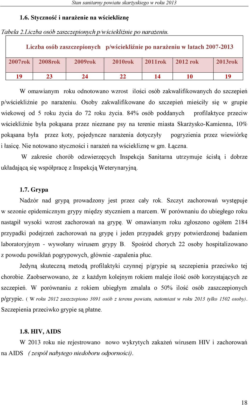 zakwalifikowanych do szczepień p/wściekliźnie po narażeniu. Osoby zakwalifikowane do szczepień mieściły się w grupie wiekowej od 5 roku życia do 72 roku życia.