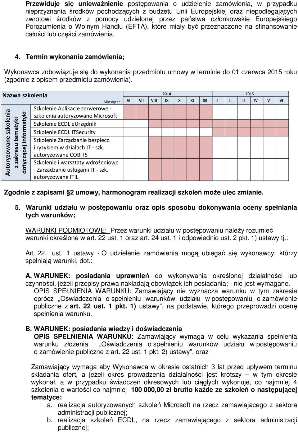 Termin wykonania zamówienia; Wykonawca zobowiązuje się do wykonania przedmiotu umowy w terminie do 01 czerwca 2015 roku (zgodnie z opisem przedmiotu zamówienia).