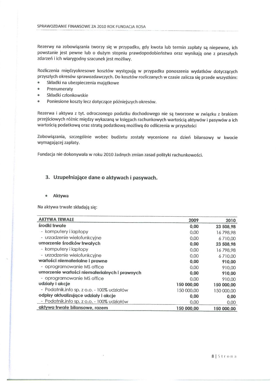 Rozliczenia miqdzyol<resowe koszt6w wystqpujq w przypadku ponoszenia wydatk6w dotyczqcych przyszlych okres6w sprawozdawczych.