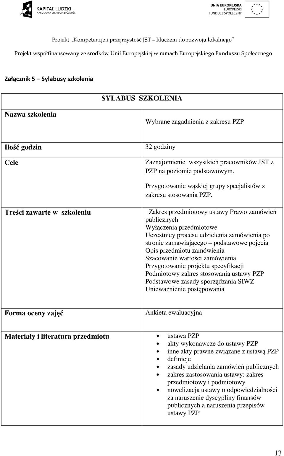 Treści zawarte w szkoleniu Zakres przedmiotowy ustawy Prawo zamówień publicznych Wyłączenia przedmiotowe Uczestnicy procesu udzielenia zamówienia po stronie zamawiającego podstawowe pojęcia Opis