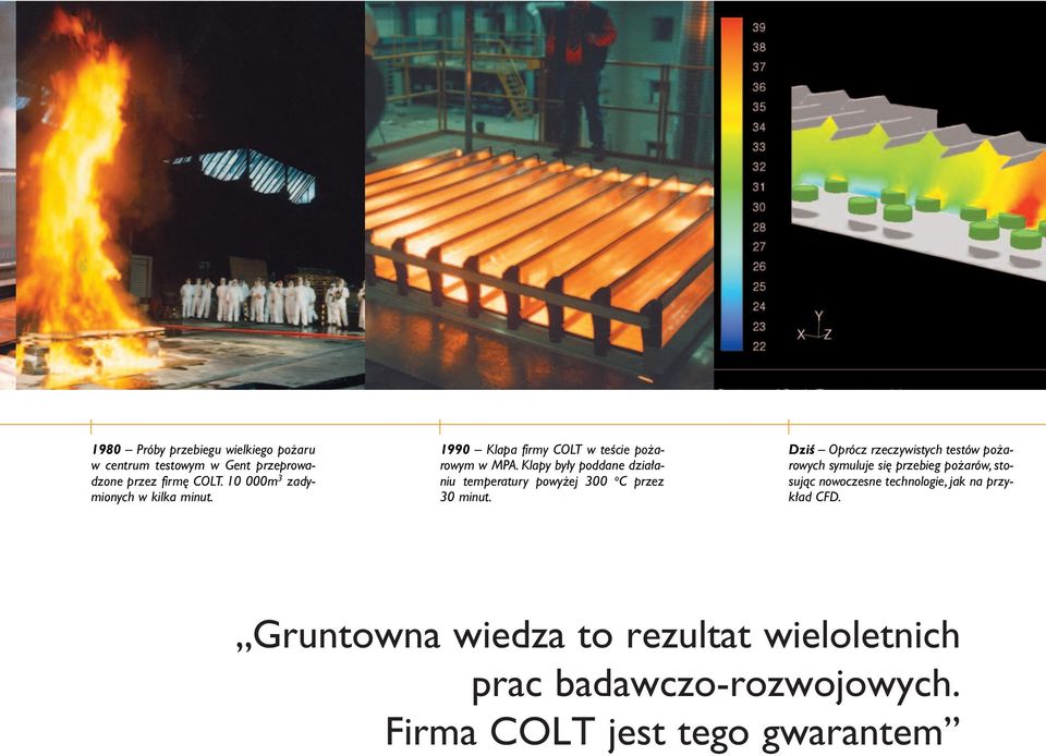 Klapy by y poddane dzia aniu temperatury powy ej 300 o C przez 30 minut.