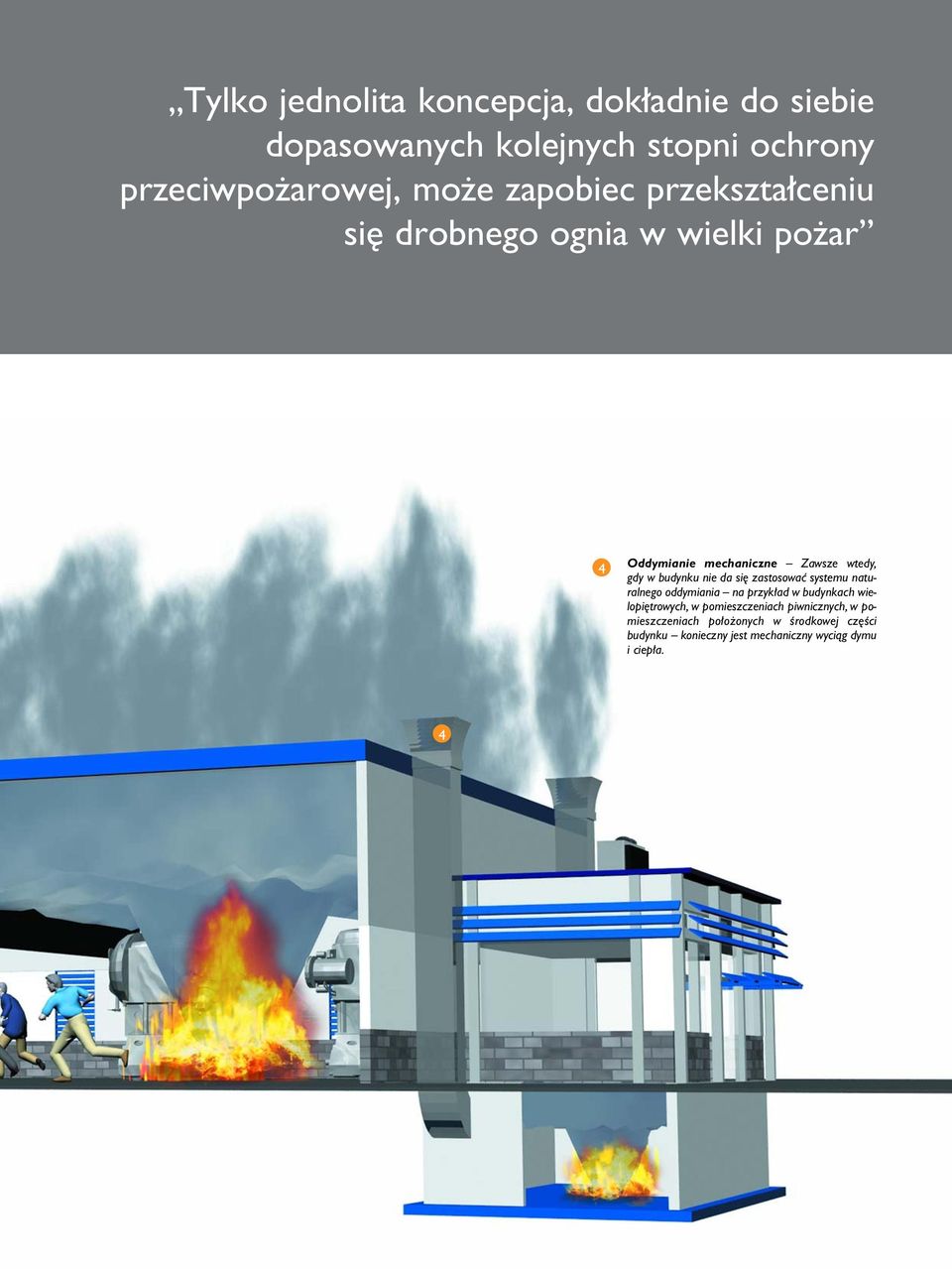 nie da si zastosowaç systemu naturalnego oddymiania na przyk ad w budynkach wielopi trowych, w pomieszczeniach