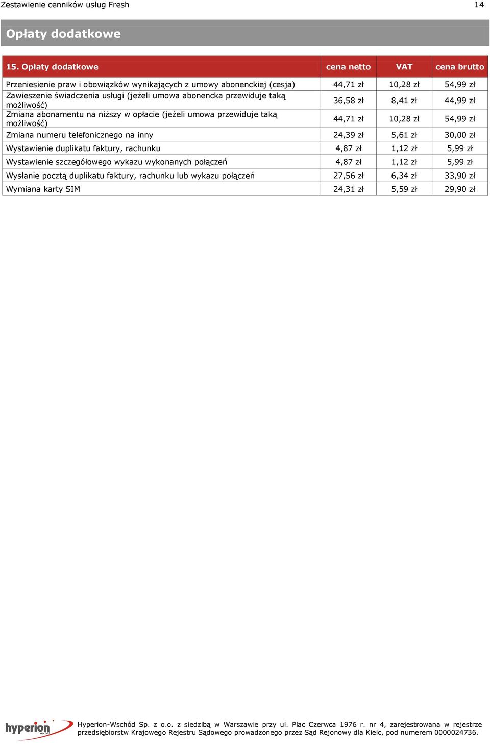 przewiduje taką możliwość) Zmiana abonamentu na niższy w opłacie (jeżeli umowa przewiduje taką możliwość) 36,58 zł 8,41 zł 44,99 zł 44,71 zł 10,28 zł 54,99 zł Zmiana numeru