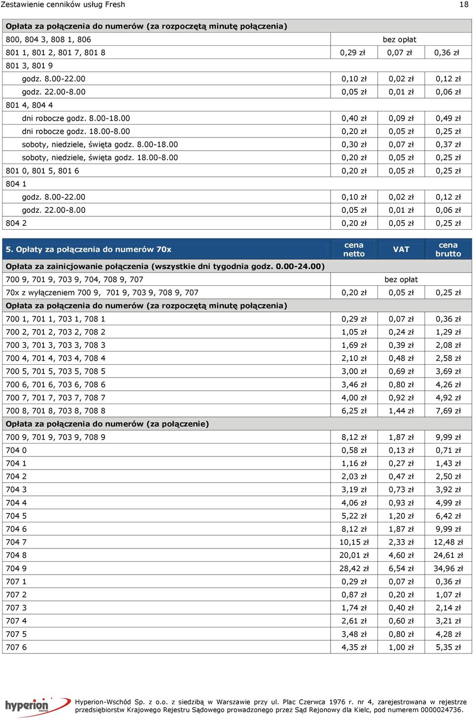 8.00-18.00 0,30 zł 0,07 zł 0,37 zł soboty, niedziele, święta godz. 18.00-8.00 0,20 zł 0,05 zł 0,25 zł 801 0, 801 5, 801 6 0,20 zł 0,05 zł 0,25 zł 804 1 godz. 8.00-22.00 0,10 zł 0,02 zł 0,12 zł godz.