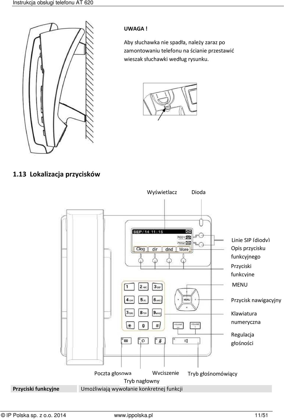 1.13 Lokalizacja przycisków Wyświetlacz Dioda Linie SIP (diody) Opis przycisku funkcyjnego Przyciski funkcyjne MENU