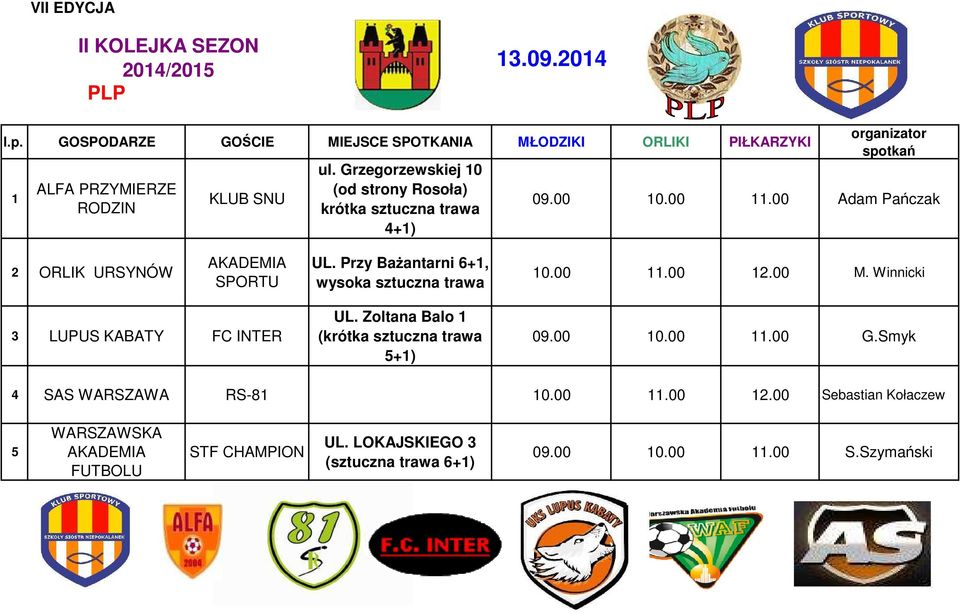 Przy Bażantarni 6+1, wysoka sztuczna trawa 10.00 11.00 12.00 M. Winnicki 3 LUPUS KABATY FC INTER UL.