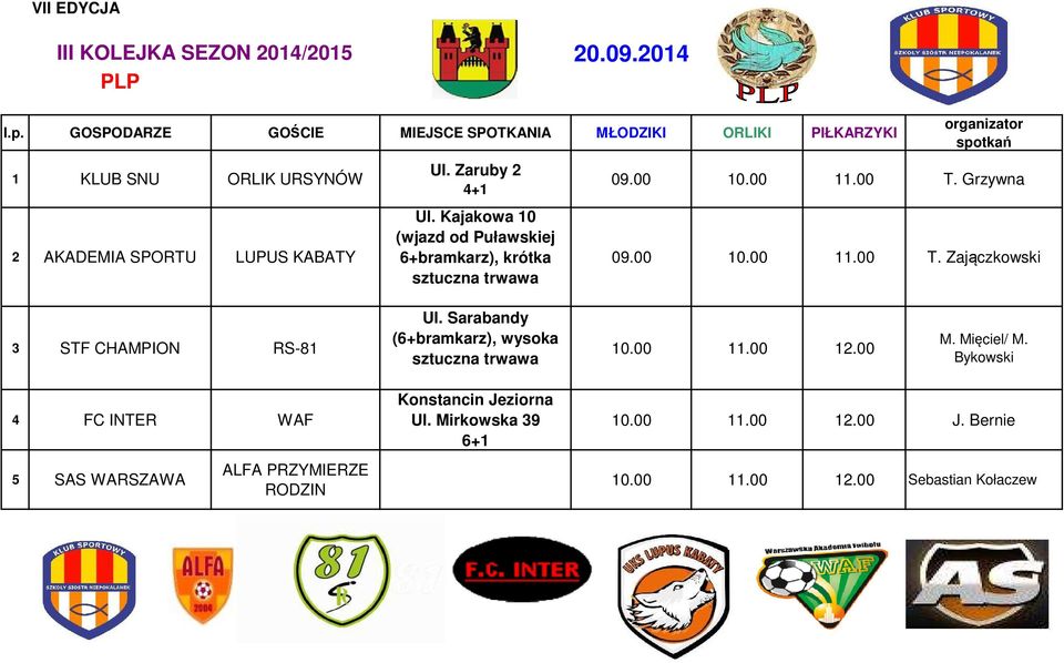 Sarabandy (6+bramkarz), wysoka 10.00 11.00 12.00 M. Mięciel/ M. Bykowski 4 FC INTER WAF Konstancin Jeziorna Ul.