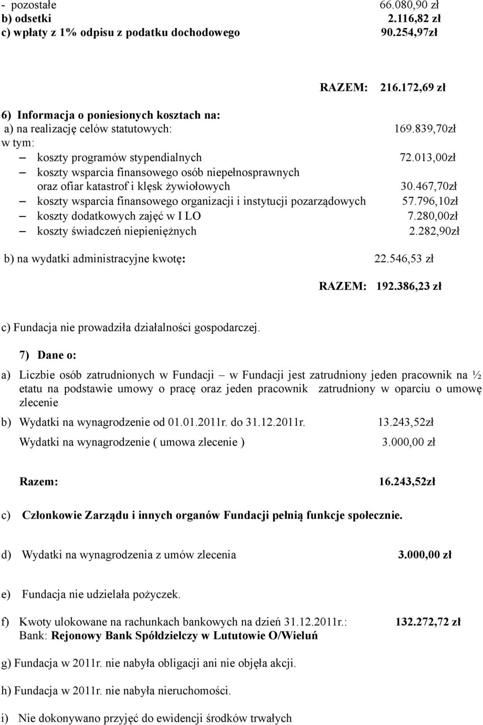 013,00zł koszty wsparcia finansowego osób niepełnosprawnych oraz ofiar katastrof i klęsk żywiołowych 30.467,70zł koszty wsparcia finansowego organizacji i instytucji pozarządowych 57.